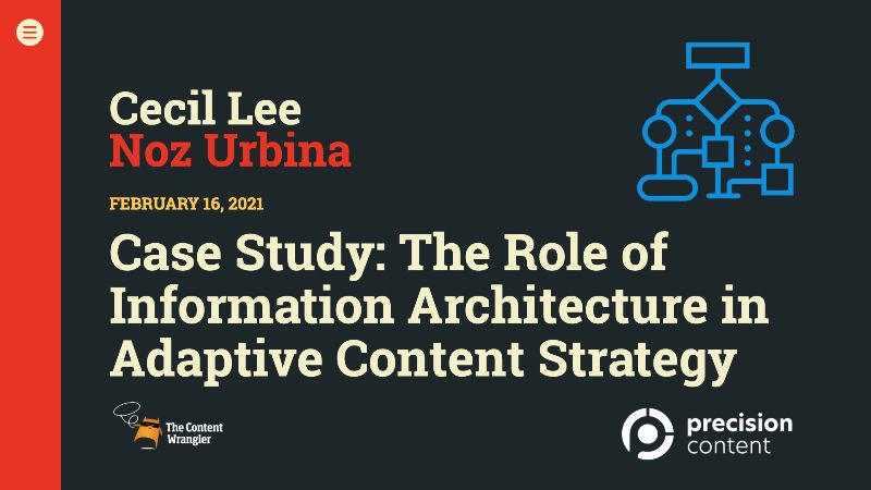 Case Study: The Role of Information Architecture in Adaptive Content Strategy