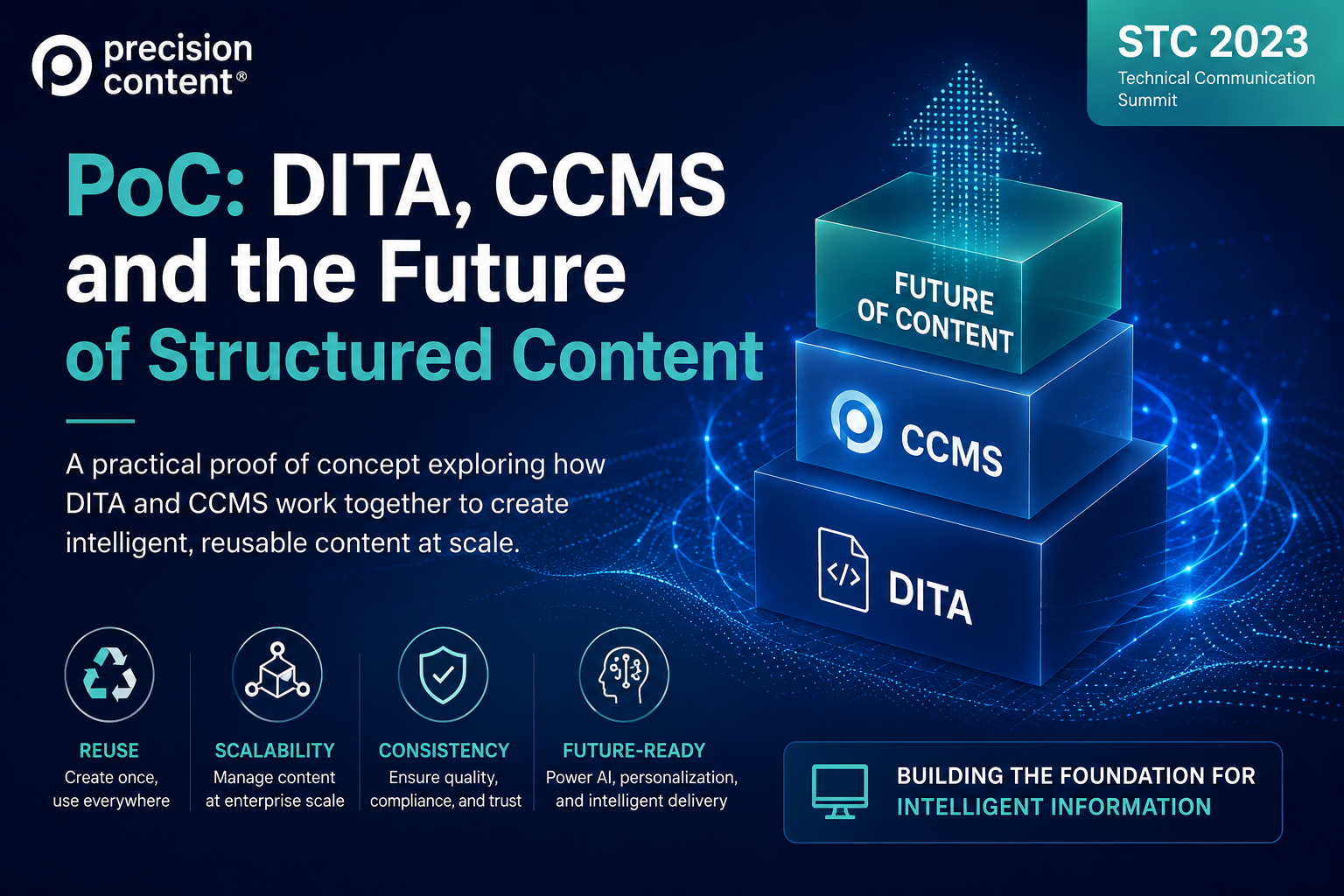 Getting the most out of the proof-of-concept project for DITA adoption