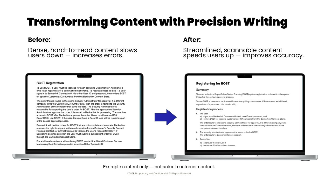 Before and after example of content transformed using Precision Content writing
