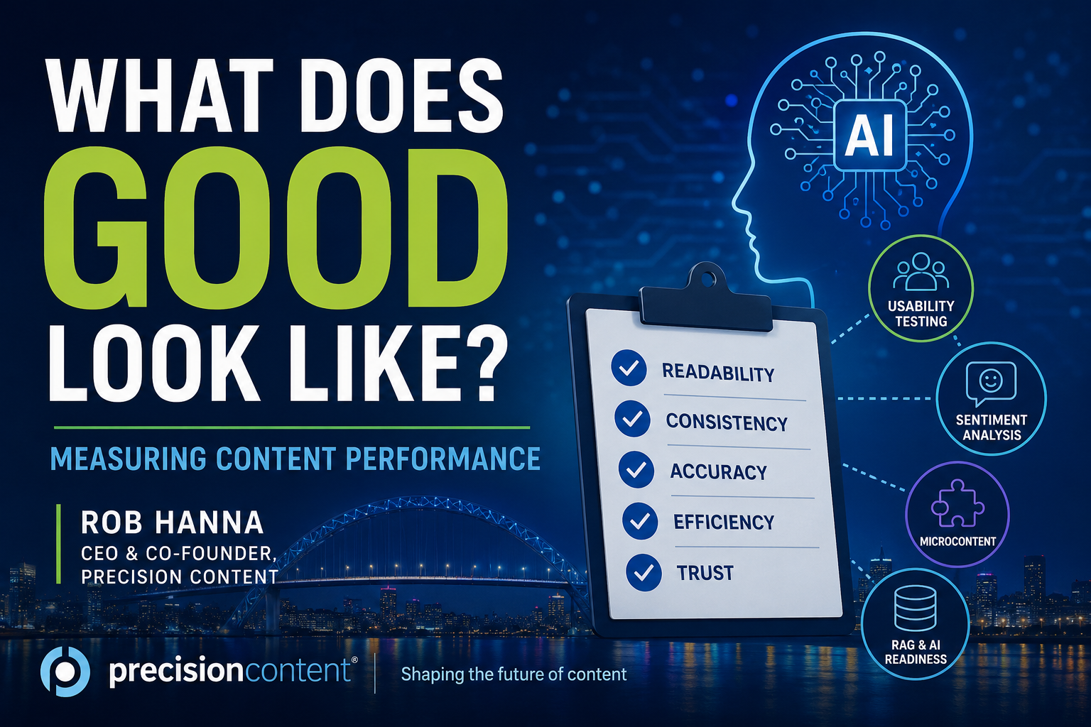 What Does Good Look Like? Measuring Content Performance