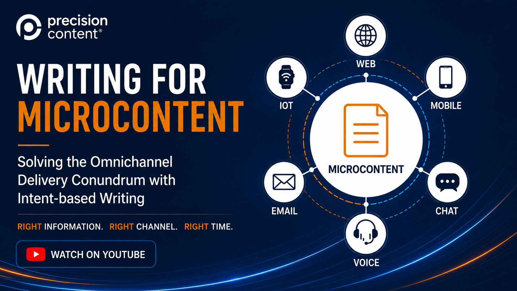 Writing for Microcontent